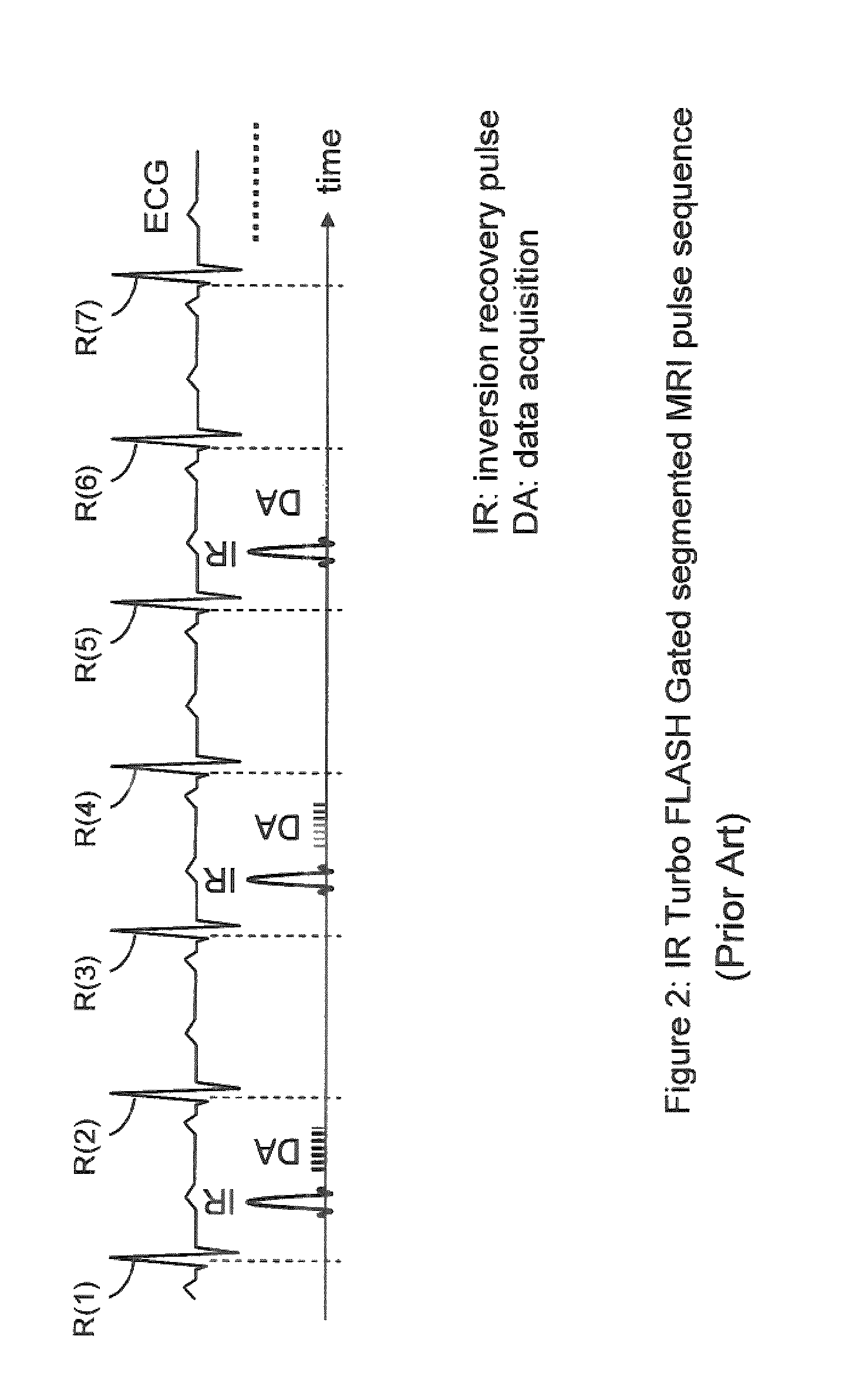 Long T1 artifact suppression techniques for magnetic resonance imaging