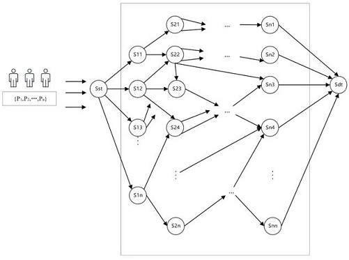 A Measuring Method of Service Internet Multi-tenant Satisfaction Based on Generalization Entropy