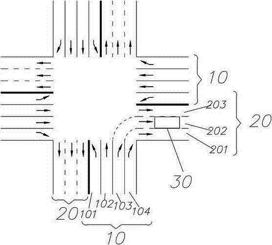 Traffic configuration structure of grade intersection