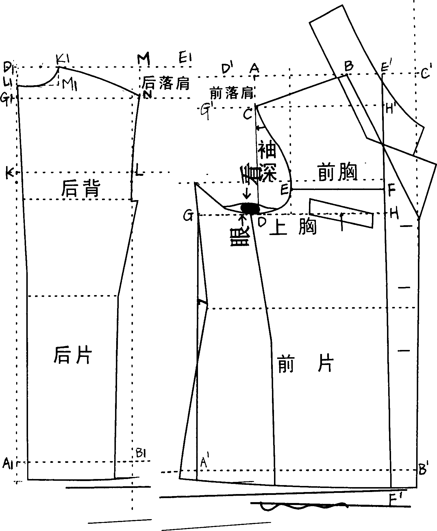 Clothes shape sheet making method