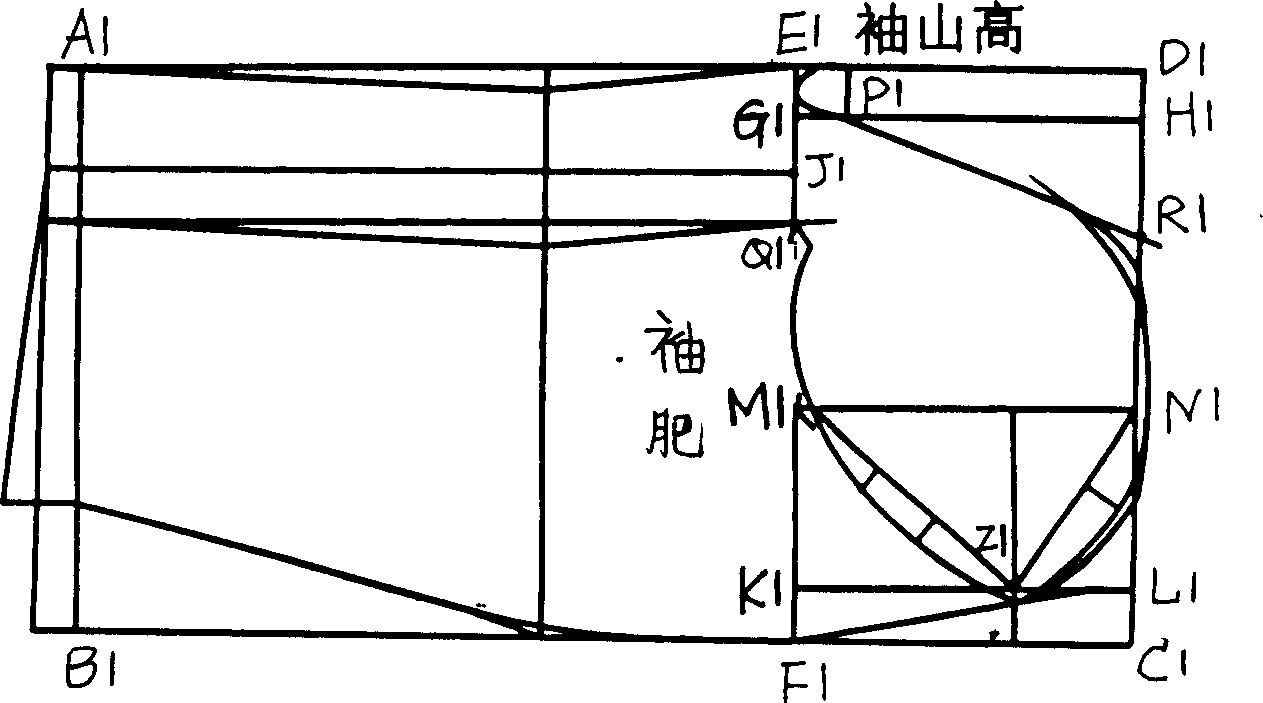 Clothes shape sheet making method