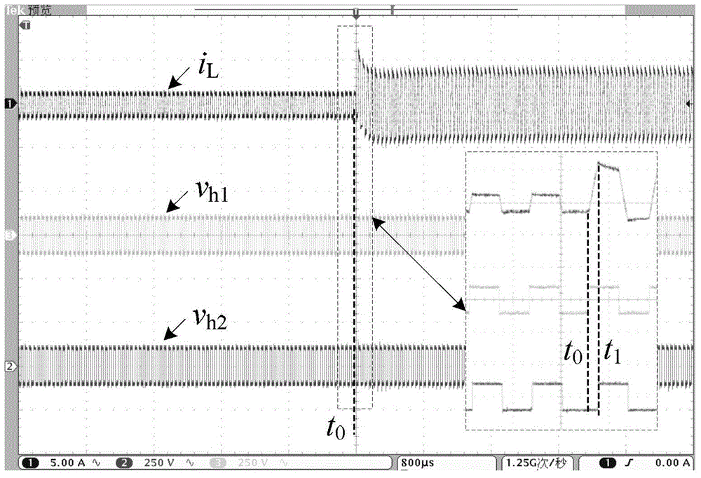 Transient state phase-shifting control method for double-drive full-bridge DC/DC converter