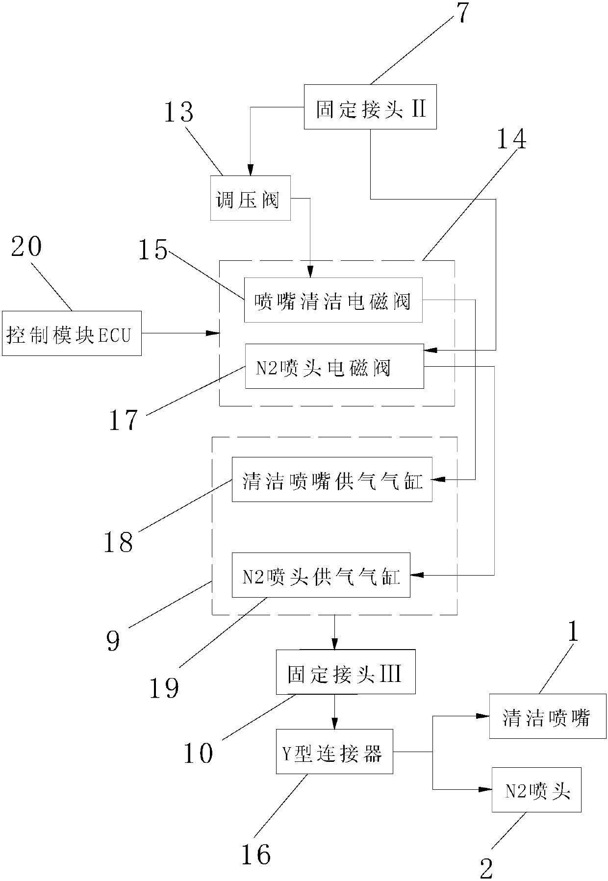 Automatic cleaning system for nozzles of fully automatic intelligent spinning machines