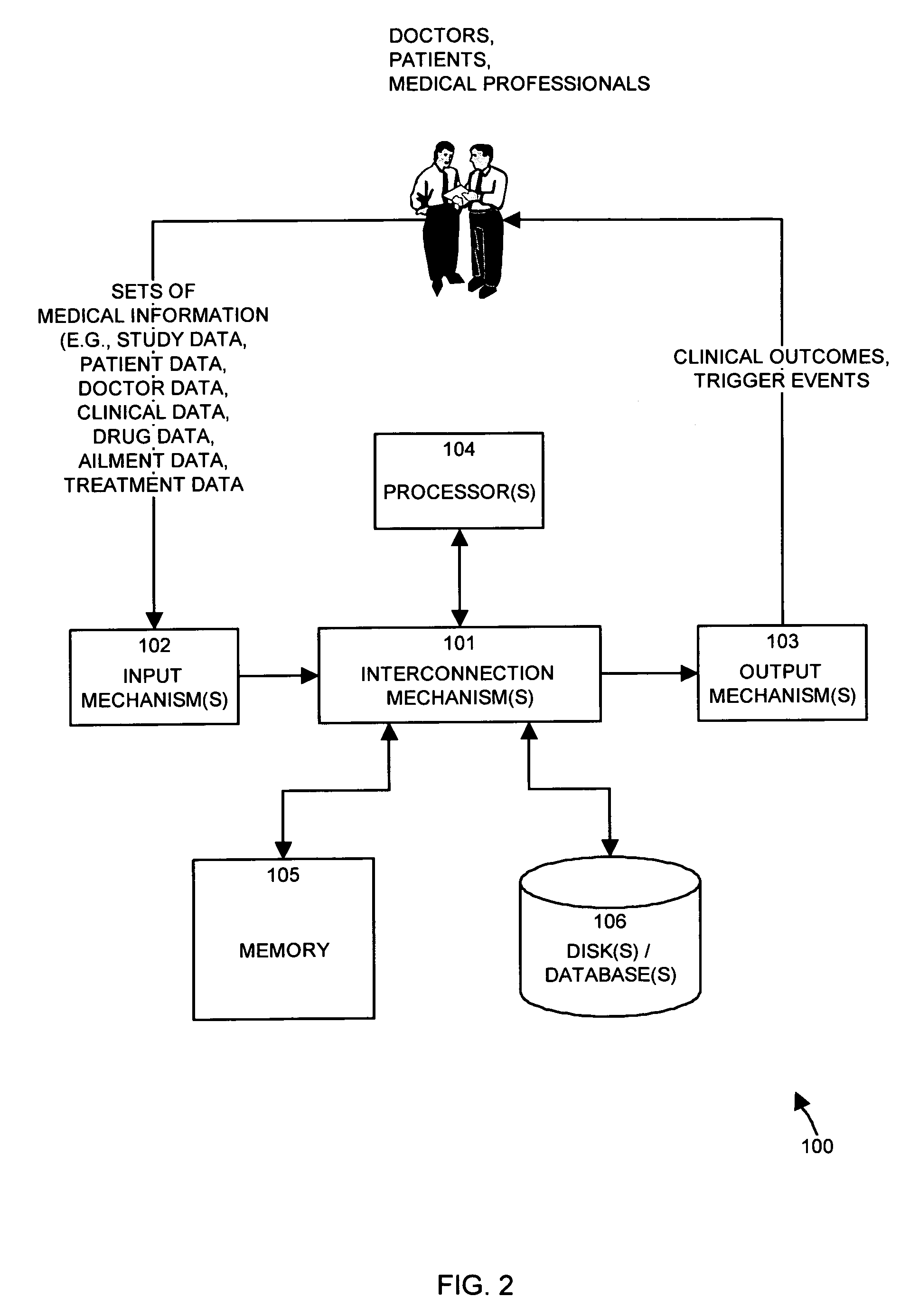 Apparatus and methods for determining and processing medical outcomes