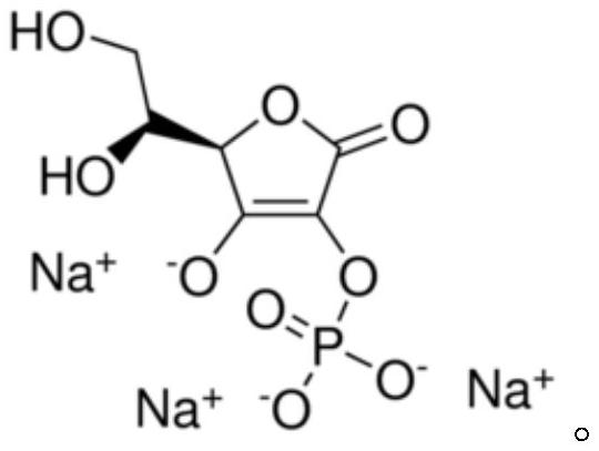 Topical compositions and methods