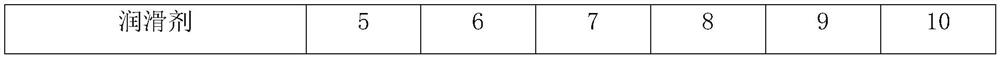 B1-grade special high-flame-retardant low-smoke halogen-free cable material and preparation method thereof