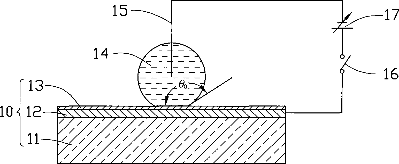 Miniature fluid cooling system and miniature fluid driving device