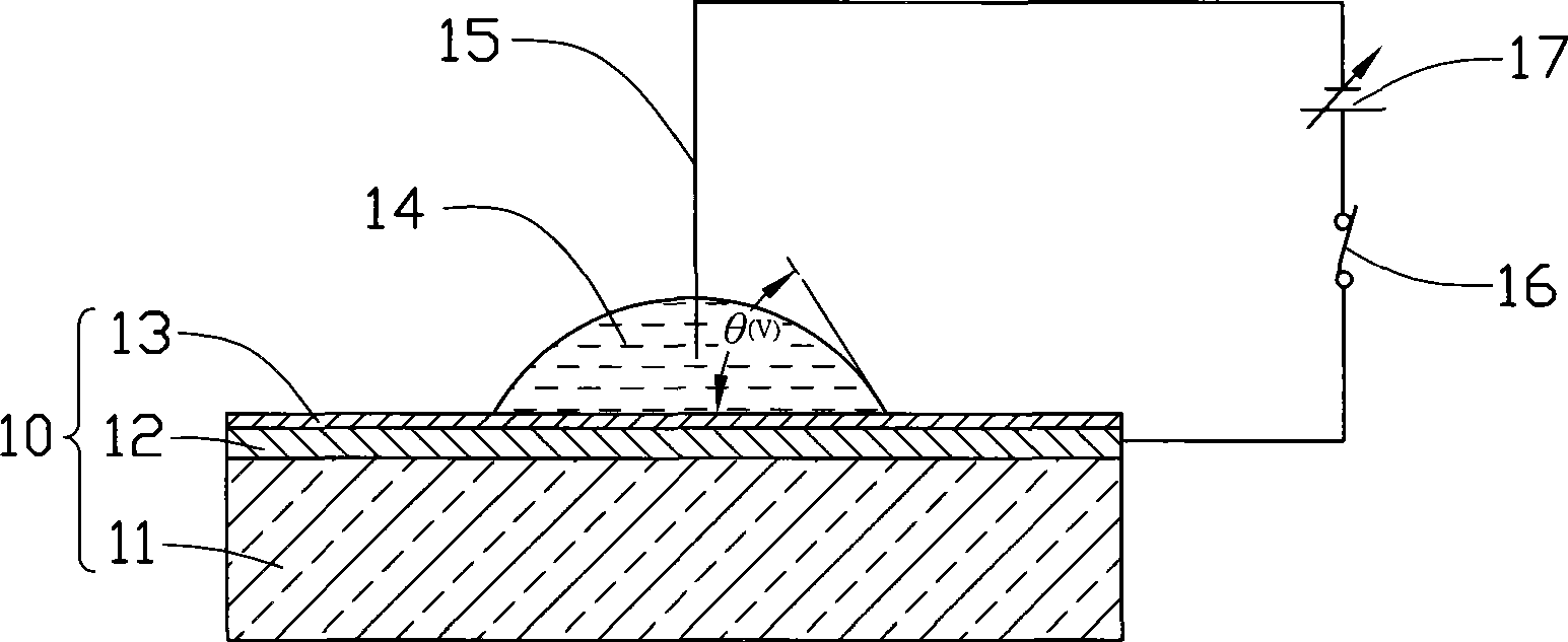 Miniature fluid cooling system and miniature fluid driving device