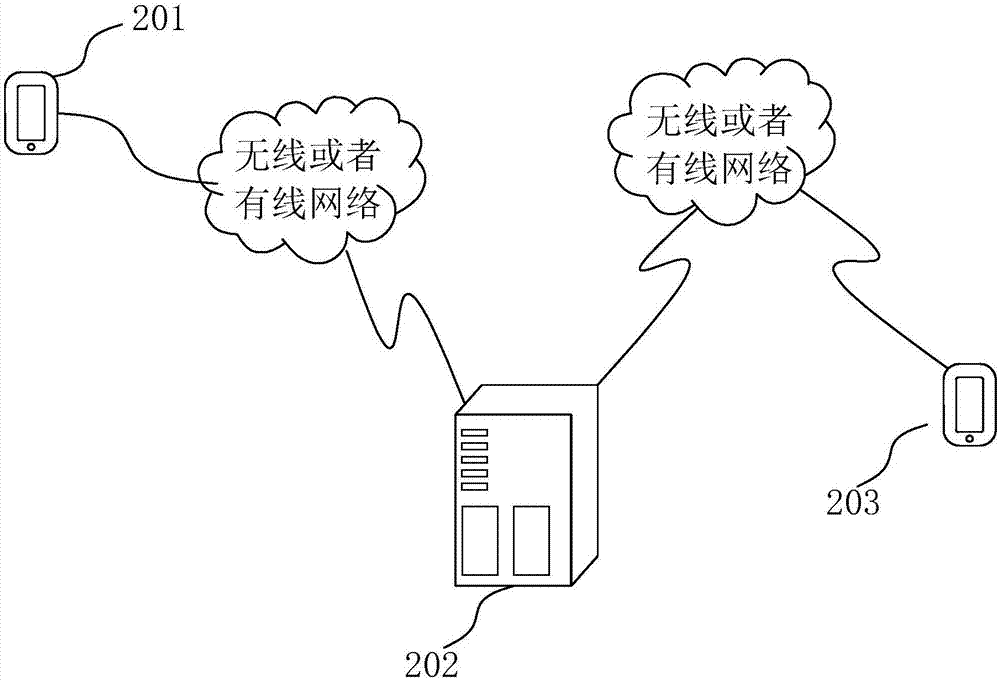 Express parcel delivery system