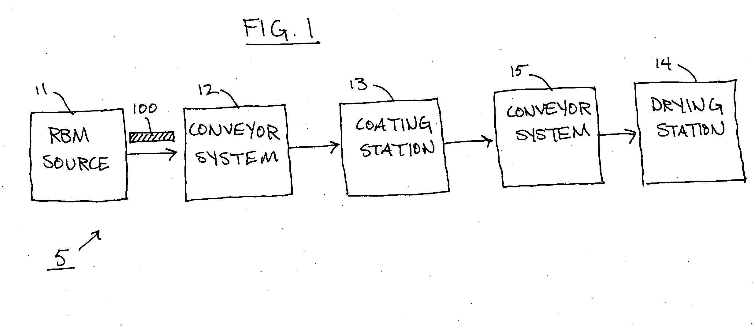 Systems and methods for manufacturing, treating, and selling raw building materials