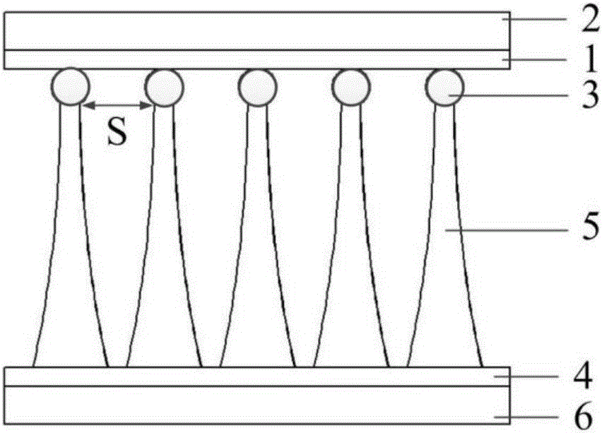 Manufacturing and controlling method of flexible micro-driver for controlling micro-nano particles