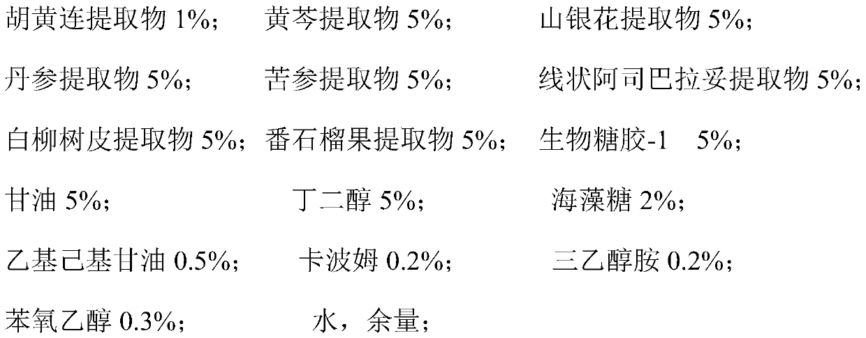 A kind of acne repair composition and its preparation method and application