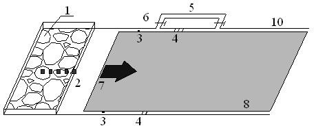 Elimination method of large-area pressure storm hazard based on energy consumption and speed reduction of coal mine roof