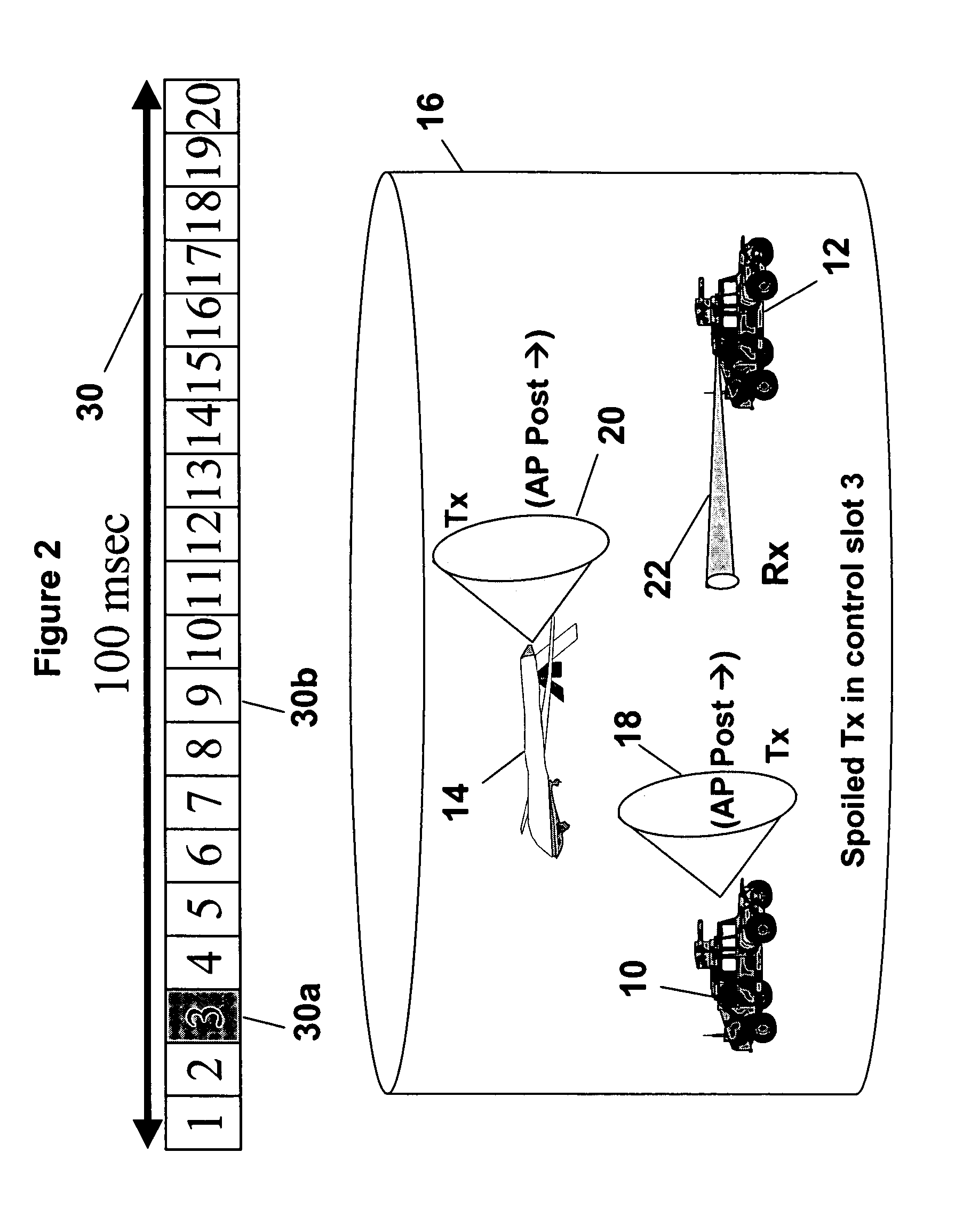 Method of forming directional wireless networks using in-band channels