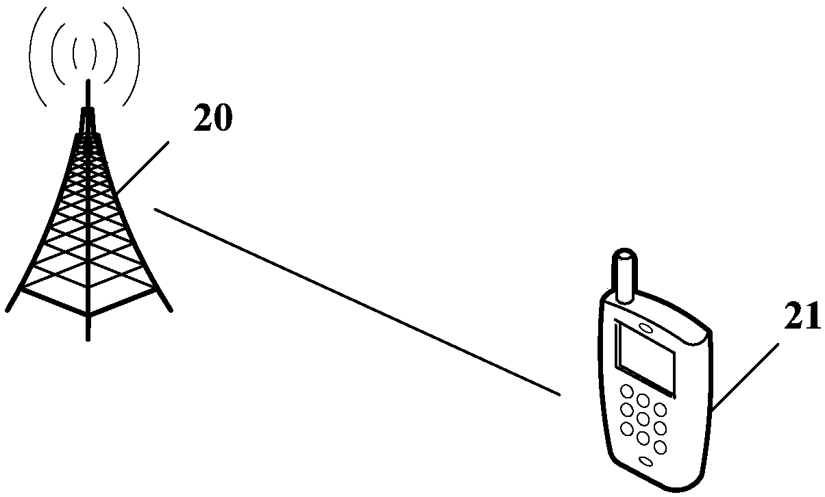 A method and apparatus for beam failure recovery