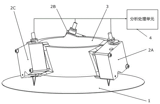 Device and method for measuring non-contact gaps