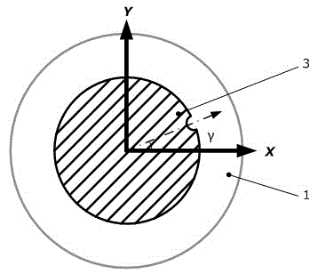 Device and method for measuring non-contact gaps