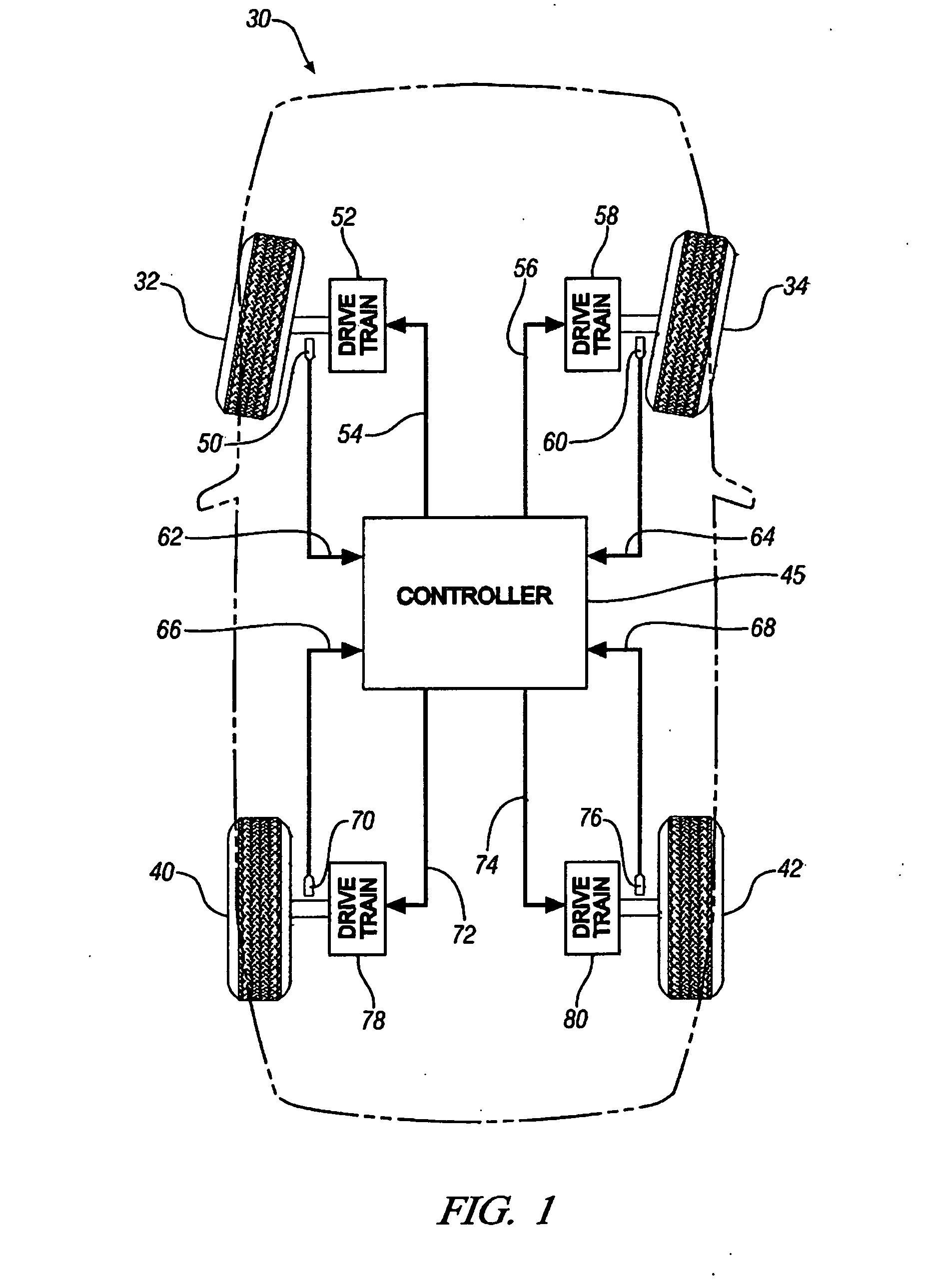 Method and apparatus to control coordinated wheel motors