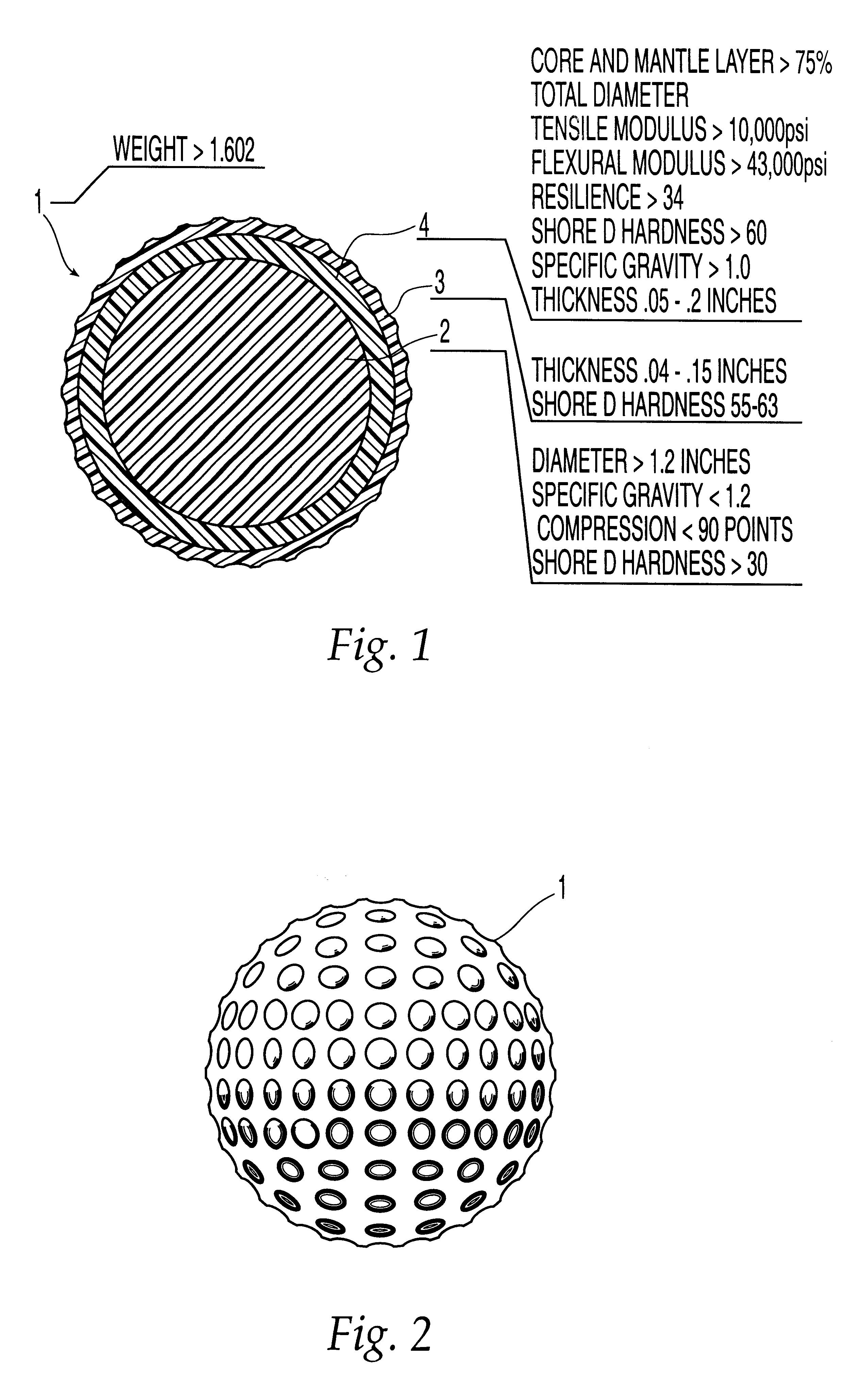 Multilayer golf ball