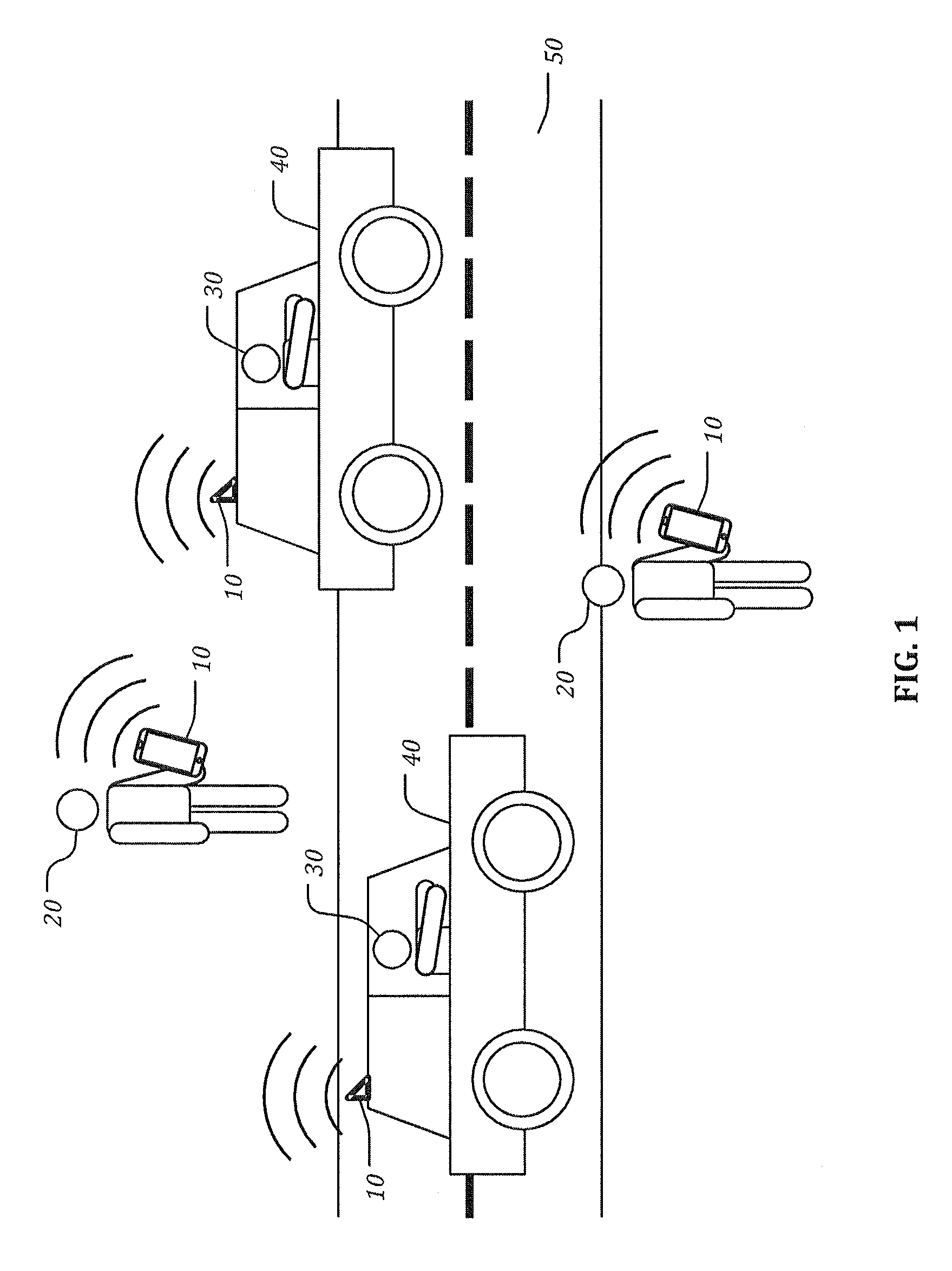 System and method for detection and utilization of driver distraction level