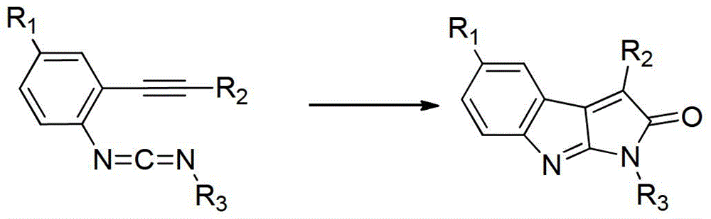 Catalytic synthetic method of pyrrolindole compounds