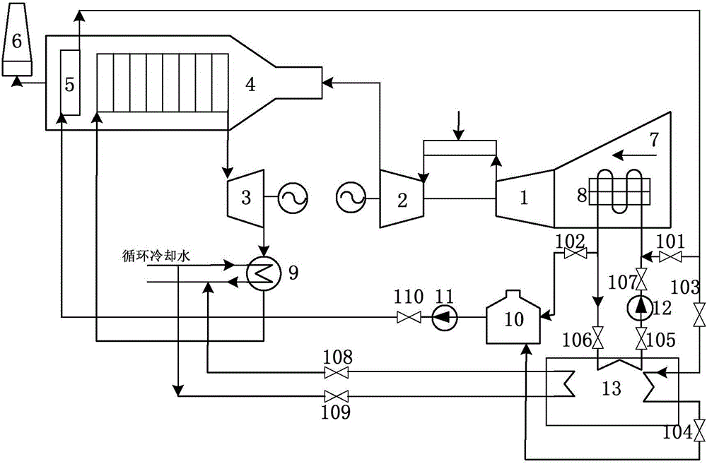 Combined cycle waste heat utilization system capable of stabilizing high/low inlet air temperature of compressor