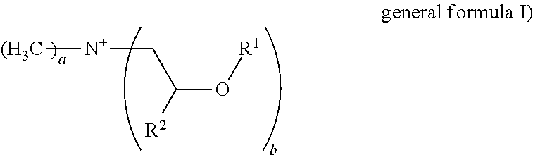 Formulation comprising liquid ester quats and/or imidazolinium salts and polymer thickeners