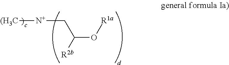 Formulation comprising liquid ester quats and/or imidazolinium salts and polymer thickeners