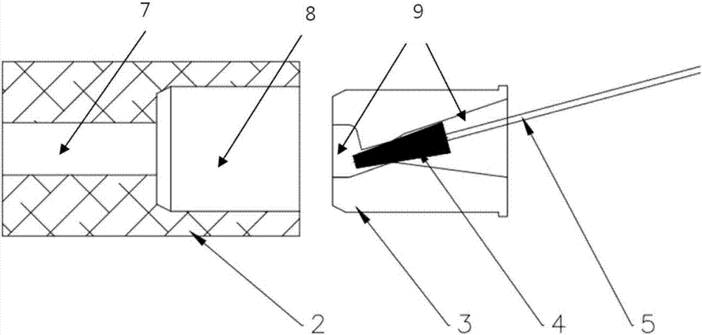 Control device for controlling flow of liquid molten slags