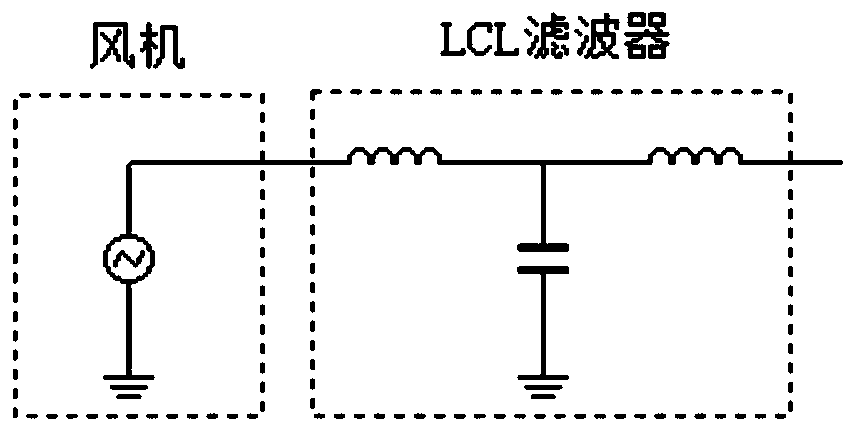 A Resonance Suppression Method for Offshore Wind Farm Based on Modal Calculation