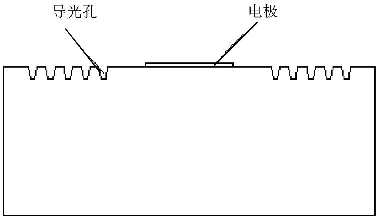 Power increasing method of infrared LED chip made of gallium aluminum arsenic materials