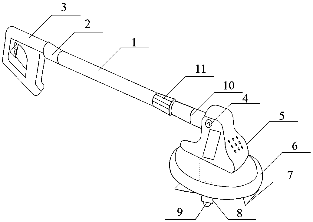 Garden flower and tree trimming equipment for environmental protection