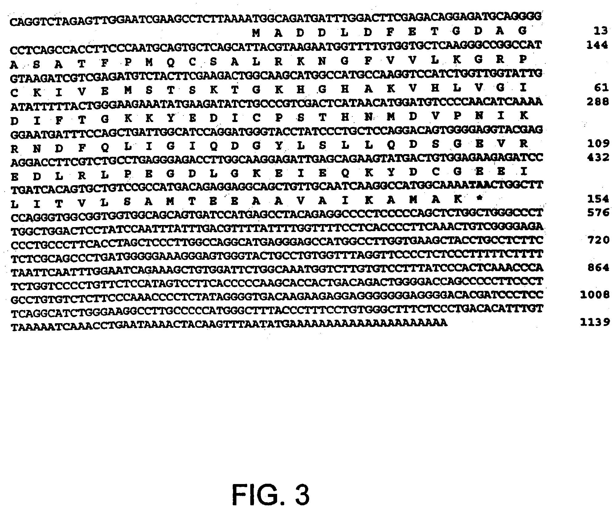 Suppression of eIF5A1 expression to prevent retinal ganglion cell death in the glaucomatous eye