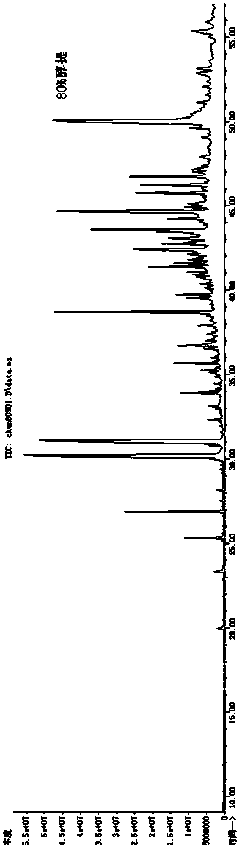 Reconstituted tobacco containing directionally compound-extracted tobacco endogenous incense matter, and cigarette prepared therefrom