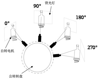 Impurity detection method, system, device, equipment, storage medium and software product