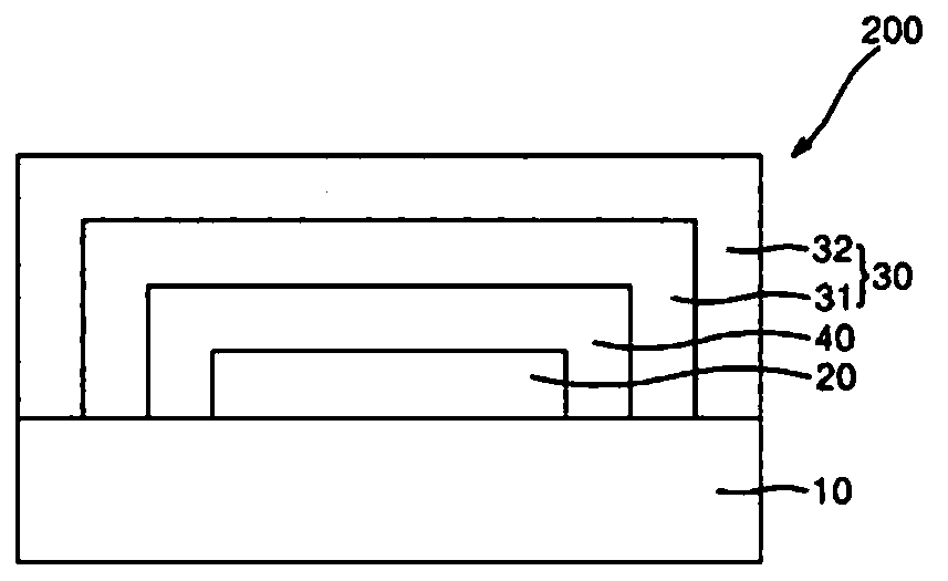 Composition for encapsulating organic light emitting diode and organic light emitting diode display