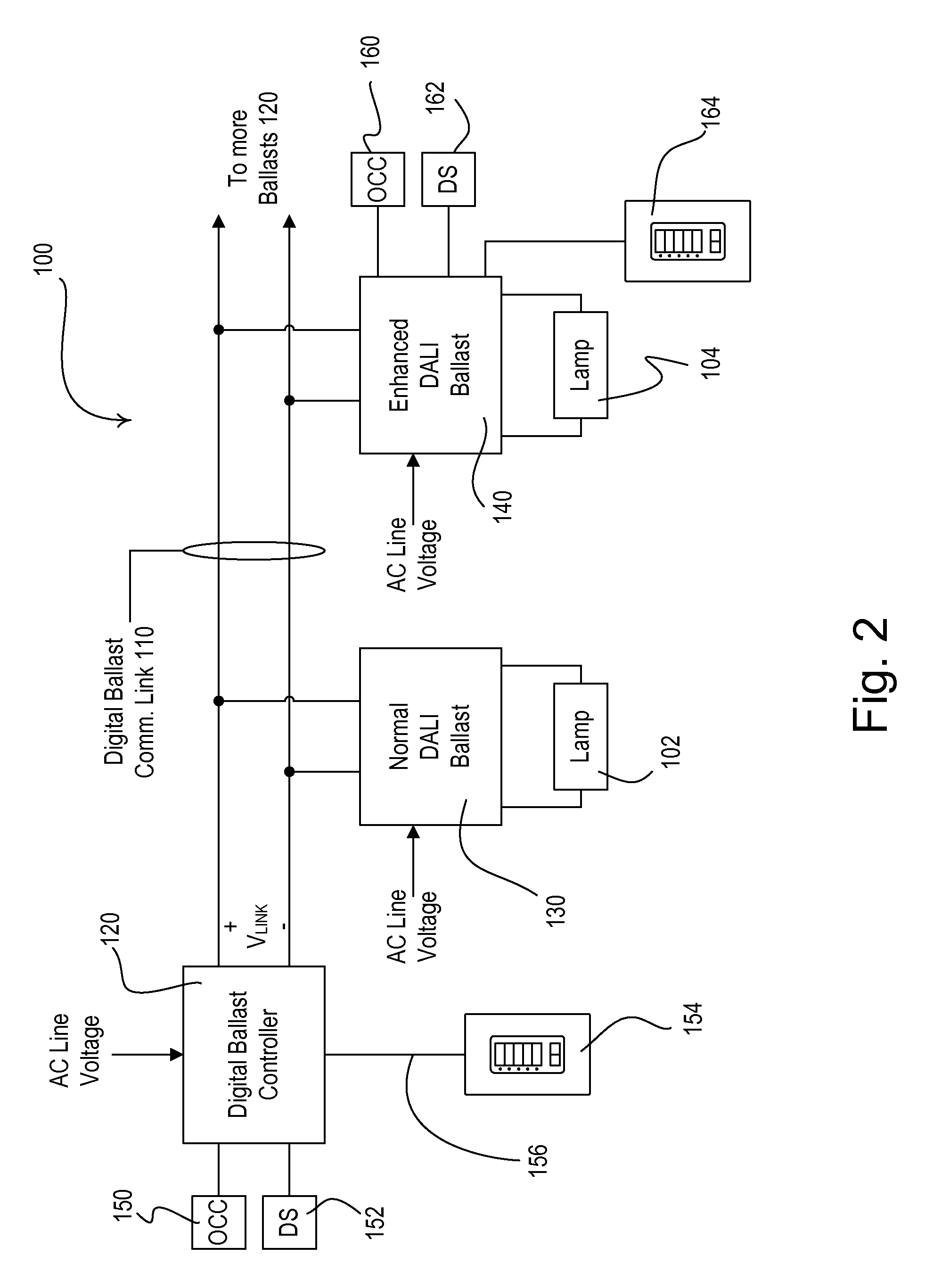 Method of Confirming that a Control Device Complies with a Predefined Protocol Standard