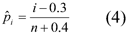 Estimation Method of Weibull Distribution Parameters Based on Logarithmic Transformation of Distribution Function