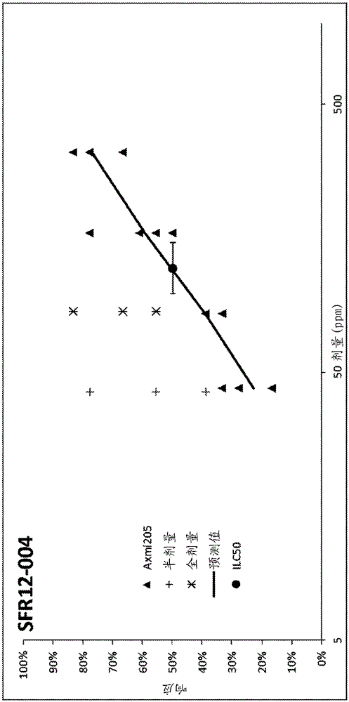 Phi-4 polypeptides and methods for their use