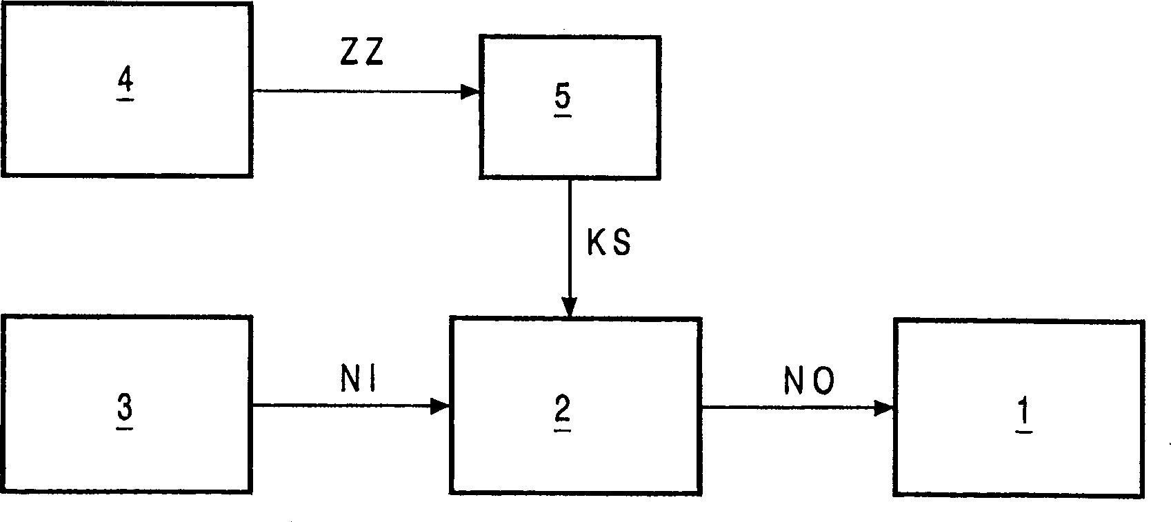 Method and apparatus for increasing circuit safety and preventing unauthorized use