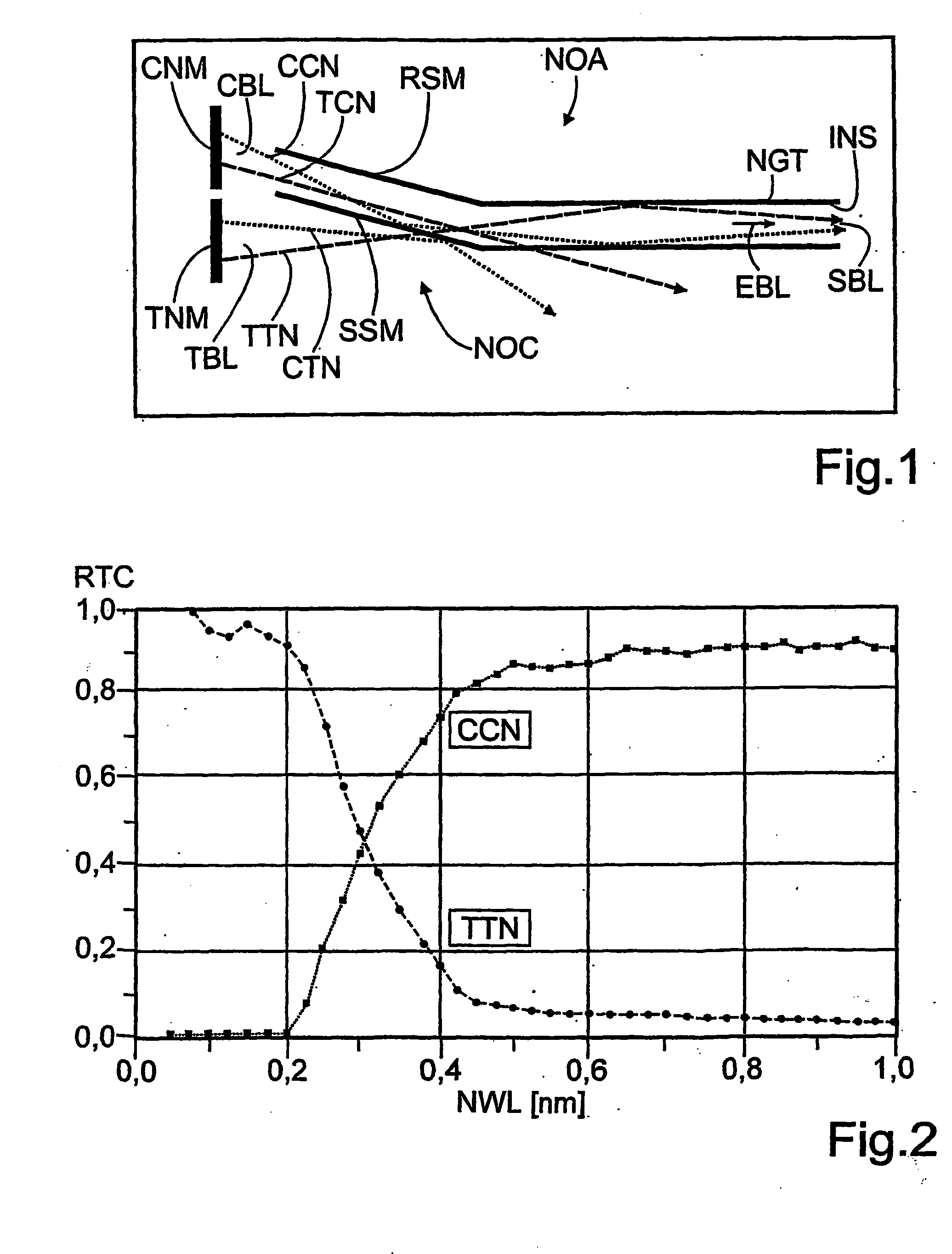 Neutron-optical componet array for the specific spectral shaping of neutron beams or pulses