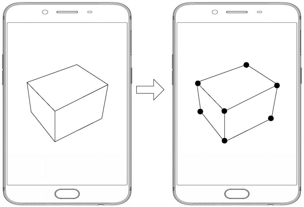 Object volume measurement method and device, measurement equipment and storage medium