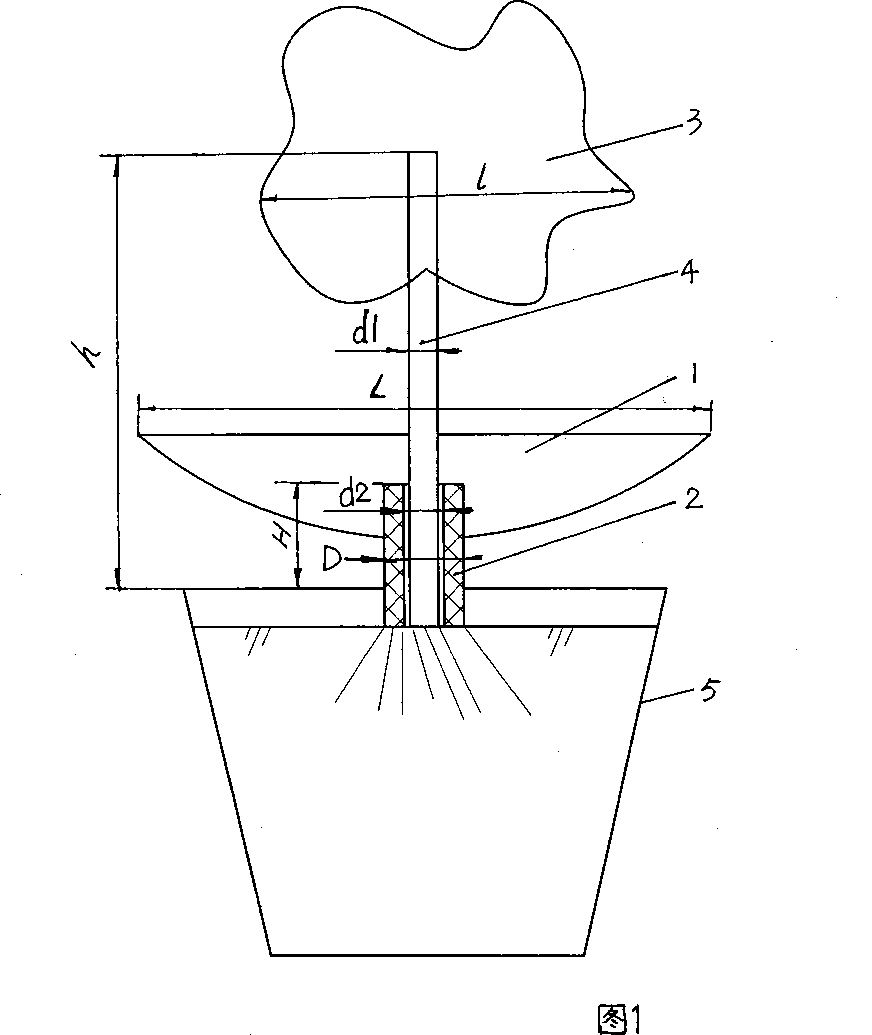 Method of rapid cultivating bonsai