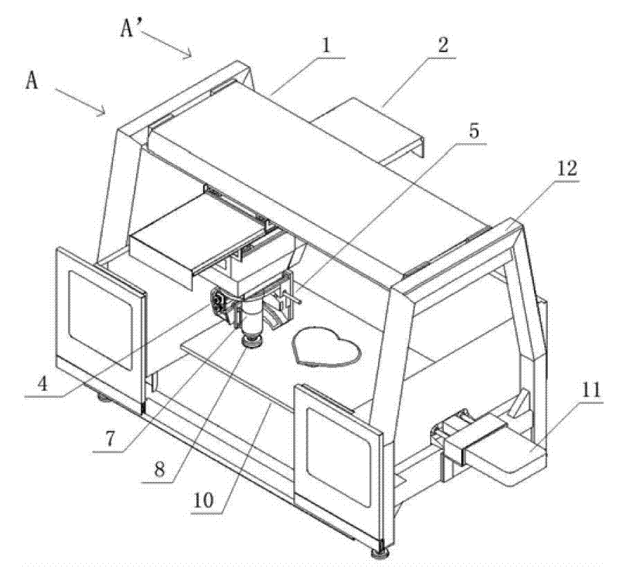 Numerical control irregular glass cutting edging machining center device