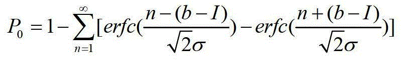 Method for overcoming deviation of precise orbit determination system of beidou second-generation GEO (geostationary orbit) satellite