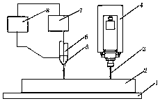 A compound processing and forming method for metal blanks