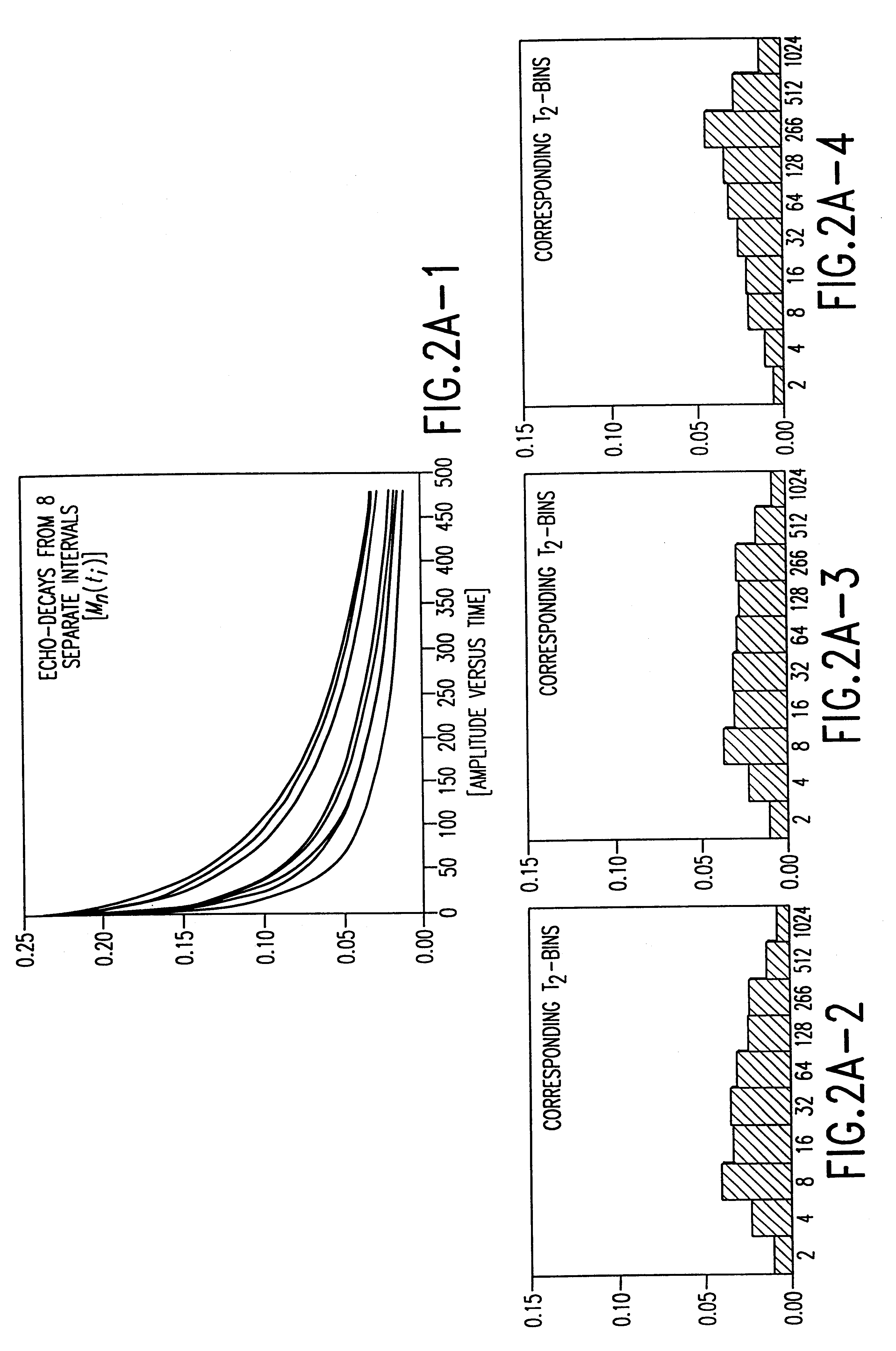 System and method for geologically-enhanced magnetic resonance imaging logs