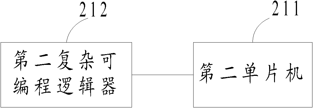 Cable detection method and system