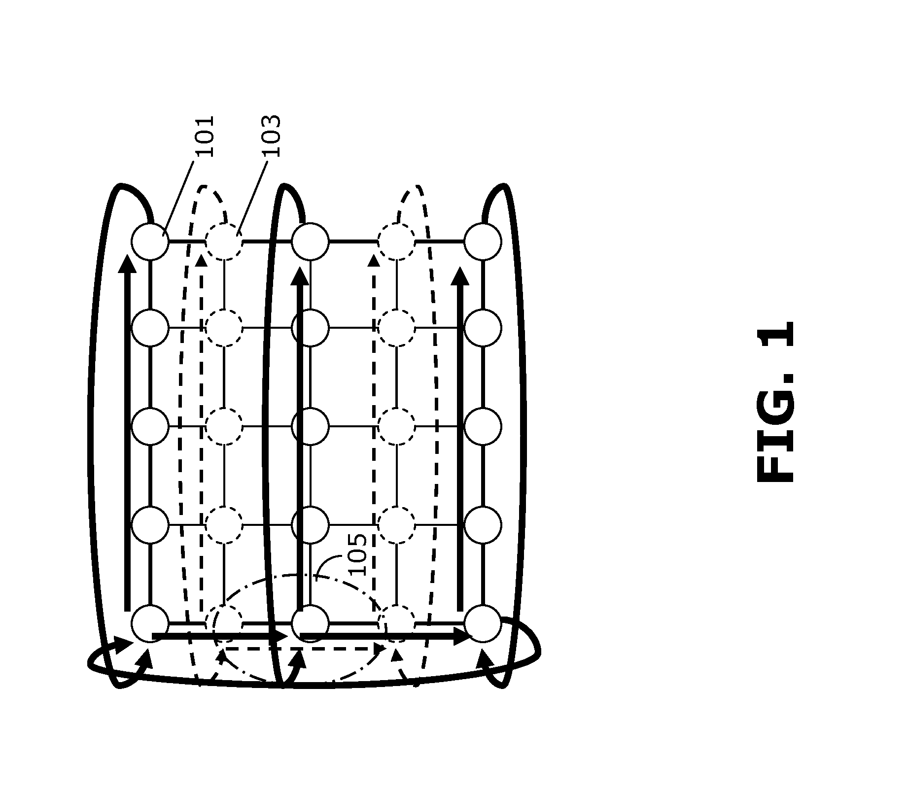 Performing synchronized collective operations over multiple process groups