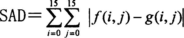 Optimizing distribution method in moving evaluation for hardware computing power resource